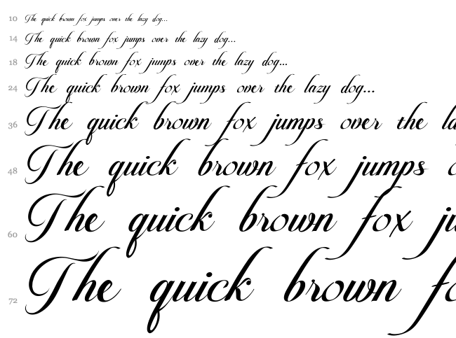 Pateglamt Script font waterfall